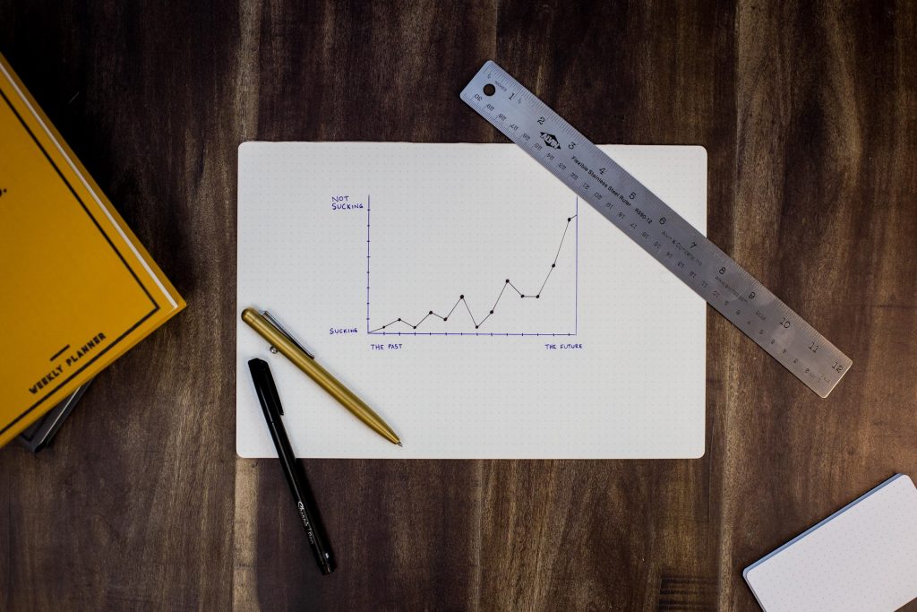 graph showing the goal of running a successful home inspection small business